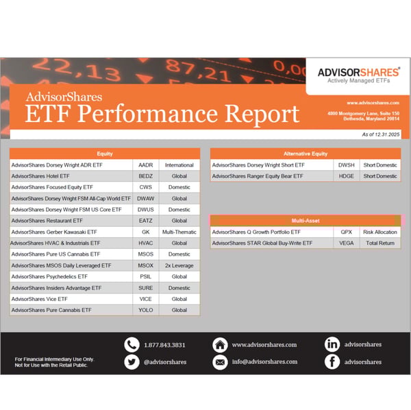 ETF Performance Report